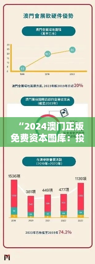 “2024澳門正版免費資本圖庫：投資界的創(chuàng)新資源庫”