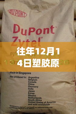 往年12月14日塑膠原料實時報價詳解，查詢步驟指南，適合初學者與進階用戶參考