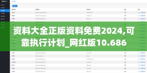資料大全正版資料免費2024,可靠執(zhí)行計劃_網(wǎng)紅版10.686