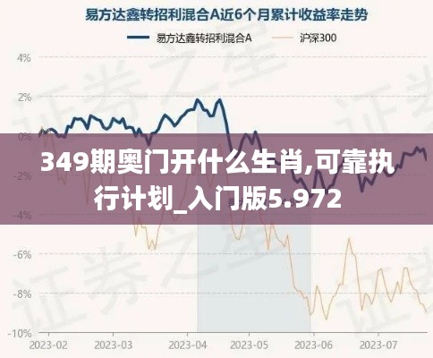 349期奧門開什么生肖,可靠執(zhí)行計劃_入門版5.972
