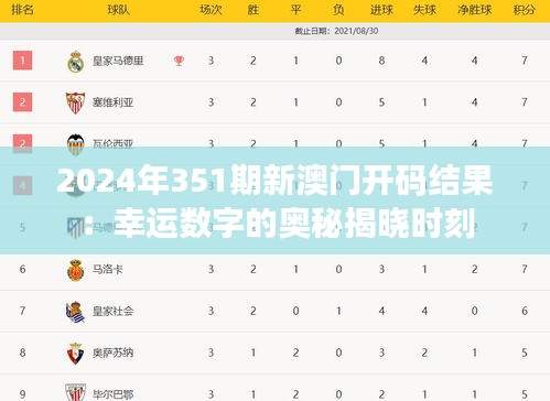 2024年351期新澳門開碼結(jié)果：幸運數(shù)字的奧秘揭曉時刻