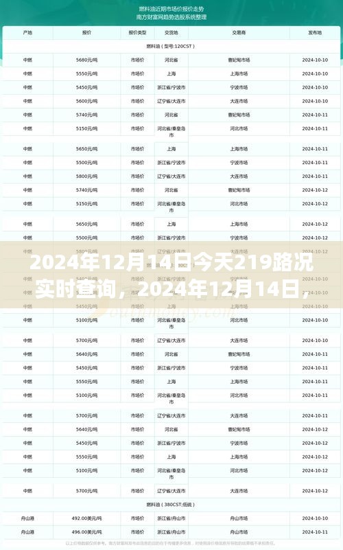 路況實時查詢，開啟溫馨旅程的起點