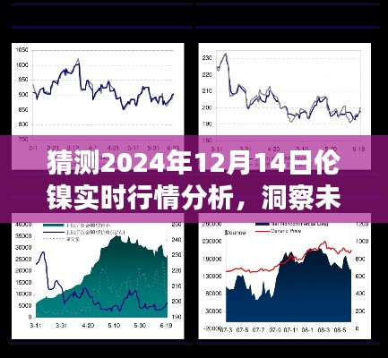 2024年倫鎳行情展望與深度分析，預測未來實時行情趨勢及深度洞察