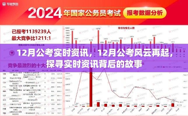 探尋實時資訊背后的故事，12月公考風(fēng)云再起
