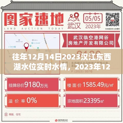 漢江東西湖水位實(shí)時(shí)水情回顧，歷年與今日對(duì)比