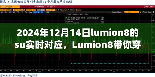 Lumion8時光之旅，尋找內(nèi)心平靜的奇妙自然探索之旅