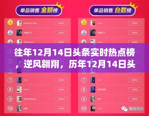 歷年12月14日頭條熱點回顧，逆風翱翔的啟示錄與成就之光