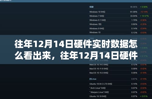 筆走龍蛇 第5頁