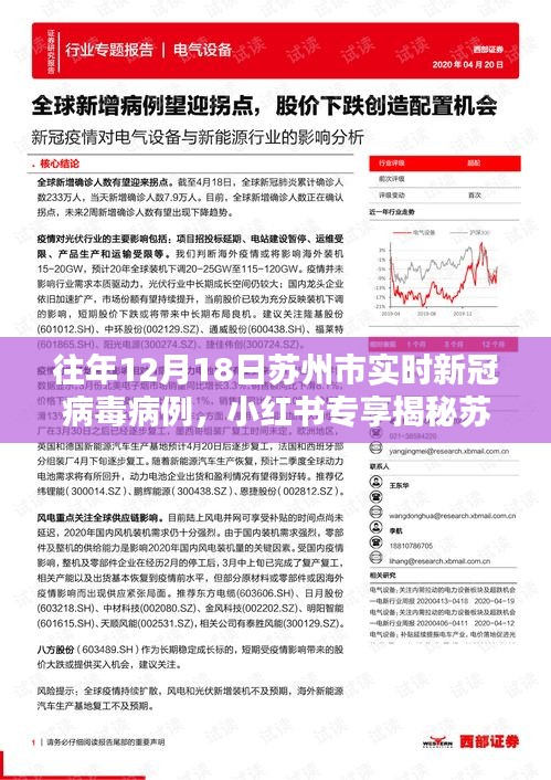 揭秘歷年蘇州十二月十八日新冠病毒實時病例動態(tài)，小紅書專享資訊