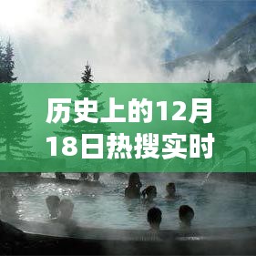 探尋自然美景之旅，歷史上的十二月十八日與內(nèi)心平和寧靜的追求