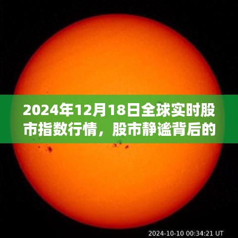 全球股市指數(shù)行情背后的心靈遠(yuǎn)行，2024年12月18日股市靜謐之旅