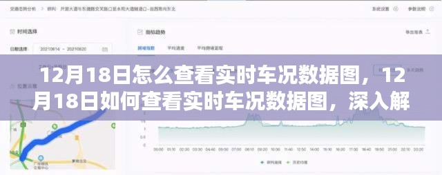 12月18日實時車況數(shù)據(jù)圖深度解析與查看方法探討