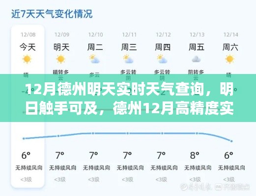 德州明日天氣預報，高精度實時天氣查詢新體驗