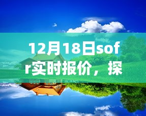 SOFR實時報價，探尋自然美景之旅，心靈深處的寧靜相遇日