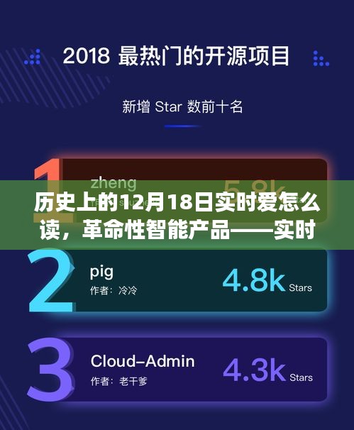 實時語音助手愛怎么讀全新升級，顛覆閱讀體驗的歷史時刻，12月18日實時愛怎么讀革命性升級發(fā)布