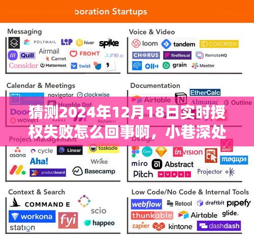揭秘授權(quán)失敗背后的故事，小巷特色小店的探尋與驚喜揭曉