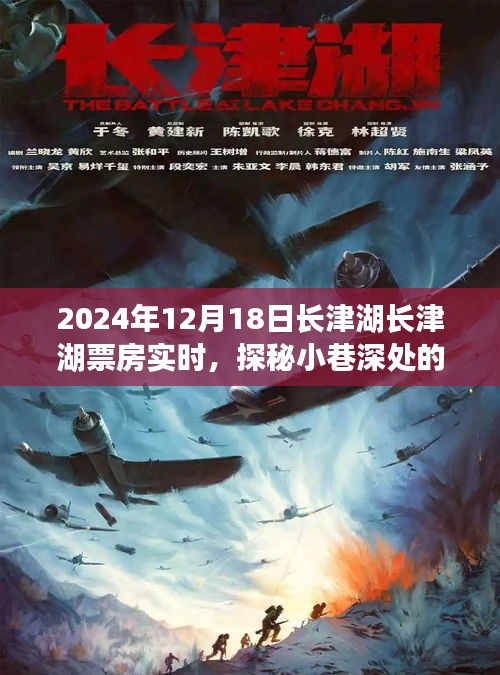 長(zhǎng)津湖票房實(shí)時(shí)更新，小巷深處的電影新星獨(dú)特小店之旅