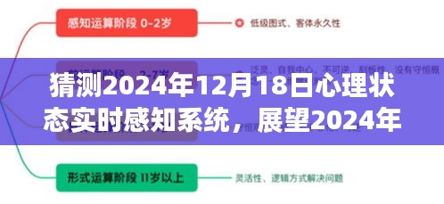 2024年心理狀態(tài)實時感知系統(tǒng)展望，未來發(fā)展趨勢預(yù)測