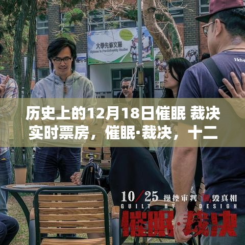 催眠·裁決，十二月的奇跡與友情的實時票房揭曉日。