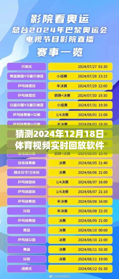 超越時(shí)空的賽場激情，2024年體育視頻實(shí)時(shí)回放軟件展望與勵(lì)志之旅直播回放標(biāo)題分享