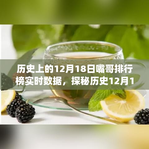 歷史嘴哥排行榜背后的故事，探秘12月18日的獨(dú)特風(fēng)味之旅實(shí)時(shí)數(shù)據(jù)揭秘