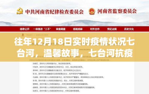 七臺(tái)河抗疫日常，友情與陪伴的力量，歷年12月18日疫情狀況回顧與溫馨故事