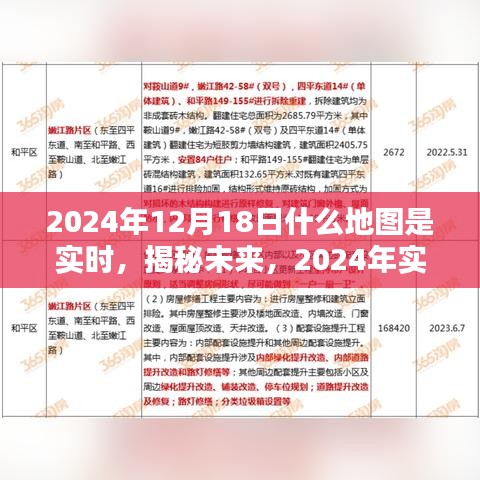 揭秘未來導航地圖新面貌，2024年實時導航地圖展望
