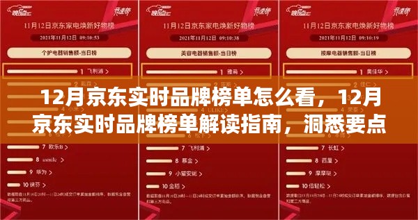 揭秘12月京東實(shí)時(shí)品牌榜單，解讀指南與品牌風(fēng)云變幻洞悉