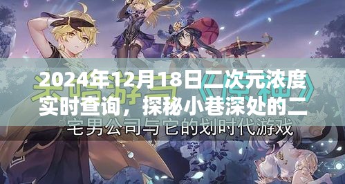探秘二次元濃度圣地，小巷深處的次元奇遇記（2024年12月18日實時查詢）