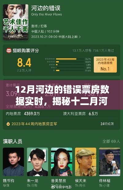 揭秘十二月河邊影院票房慘淡背后的數(shù)據(jù)真相，實時票房數(shù)據(jù)分析