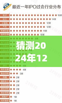 2024年SPI總線實(shí)時(shí)技術(shù)發(fā)展趨勢(shì)展望，預(yù)測(cè)未來