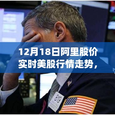12月18日阿里股價實時美股走勢分析與指南，掌握股市行情必備