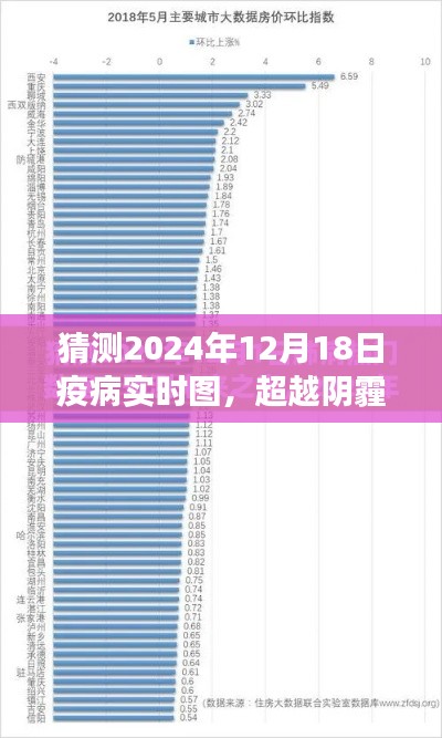 迎接曙光，預(yù)測(cè)2024年疫情新態(tài)勢(shì)，共筑未來(lái)健康防線(xiàn)