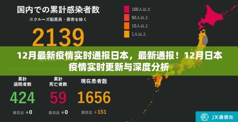 12月日本疫情實時更新與深度分析，最新通報