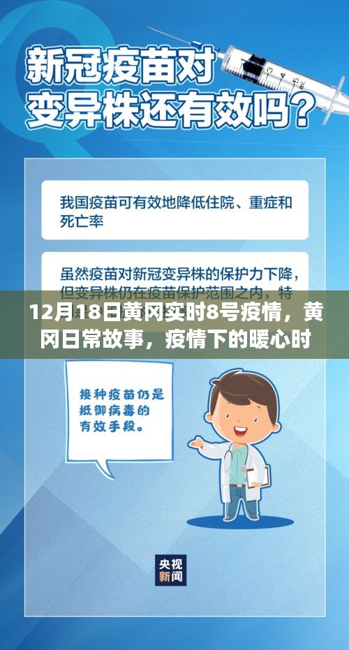 黃岡日常故事，疫情下的暖心時刻與友情紐帶（實時更新至12月18日黃岡疫情8號）