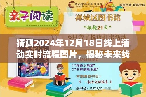 揭秘未來(lái)線上活動(dòng)新趨勢(shì)，預(yù)測(cè)與實(shí)時(shí)流程圖片展示，探索線上活動(dòng)新紀(jì)元（2024年展望）