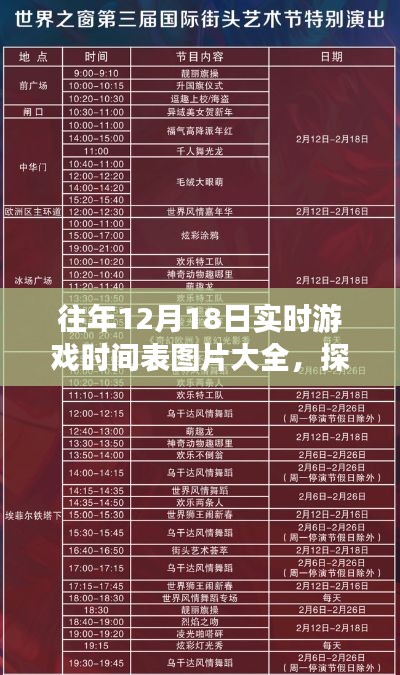 歷年12月18日實時游戲時間表全景展示，探秘小巷深處的游戲時光館圖片大全