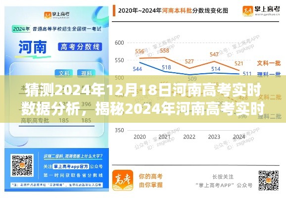 揭秘河南高考趨勢，2024年實時數(shù)據(jù)分析與備戰(zhàn)策略展望