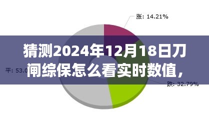 深度解讀，預(yù)測與剖析刀閘綜保在2024年實(shí)時(shí)數(shù)值展望與技術(shù)邏輯解析