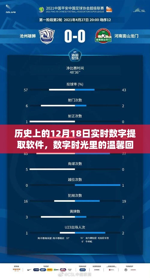 數(shù)字時(shí)光之旅，實(shí)時(shí)提取軟件的溫馨回憶與奇遇——紀(jì)念歷史上的十二月十八日
