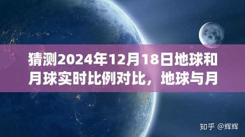 揭秘地球與月球的親密之舞，2024年12月18日比例對比展望