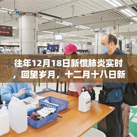 回望歲月，十二月十八日新冠肺炎實(shí)時(shí)記錄與深度解讀