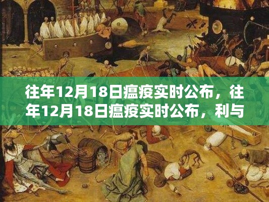 往年12月18日瘟疫實(shí)時(shí)公布及其利與弊的探討
