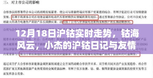 滬鈷風(fēng)云變幻，實(shí)時(shí)走勢(shì)解析與友情的溫暖擁抱