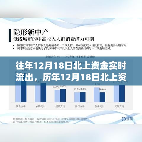 鋪張揚(yáng)厲 第4頁