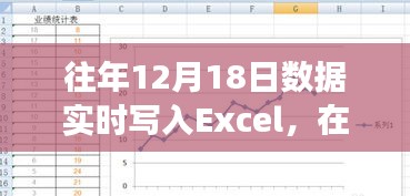 往年數(shù)據(jù)記錄與自然美景的心靈之旅，Excel中的自然時(shí)光記錄之旅