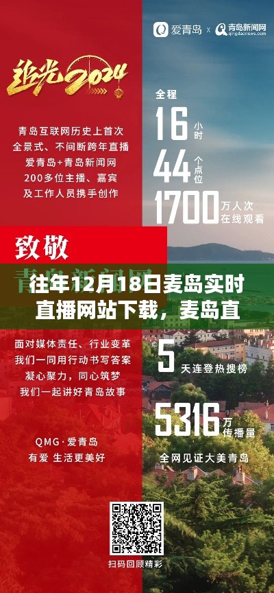 麥島直播日，溫馨下載時(shí)刻與跨屏情感交流盛宴