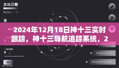 神十三導(dǎo)航追蹤系統(tǒng)，實時跟蹤重塑航天迷體驗