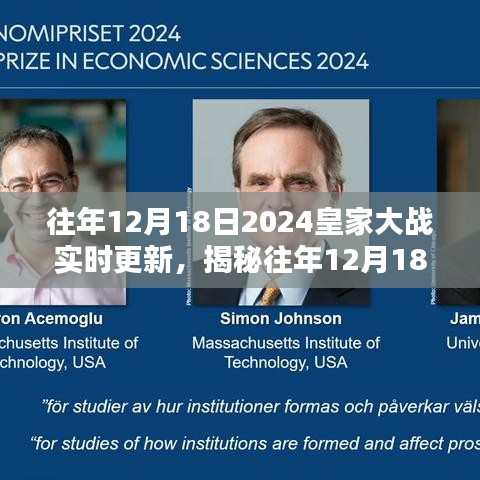 揭秘往年皇家大戰(zhàn)精彩瞬間，2024年皇家大戰(zhàn)回顧與實時更新報道