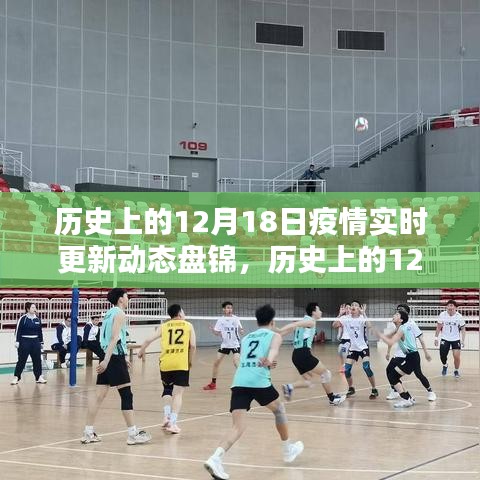 歷史上的12月18日盤錦疫情回顧與實(shí)時(shí)更新動(dòng)態(tài)